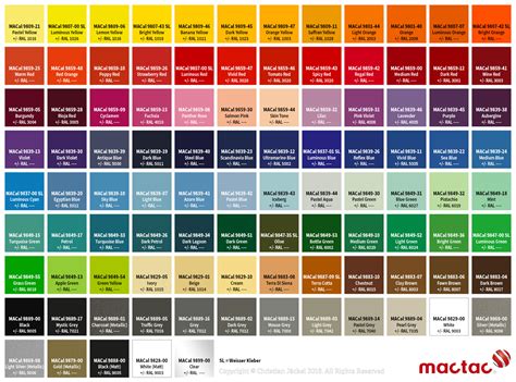 mega farben